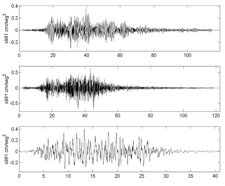 Seismic Engineering